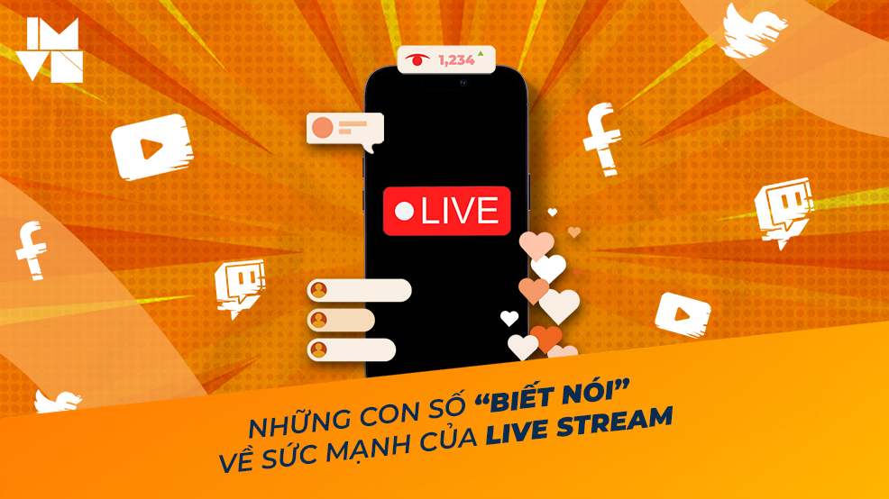 The Power of Live Streaming: Statistics Speak Volumes